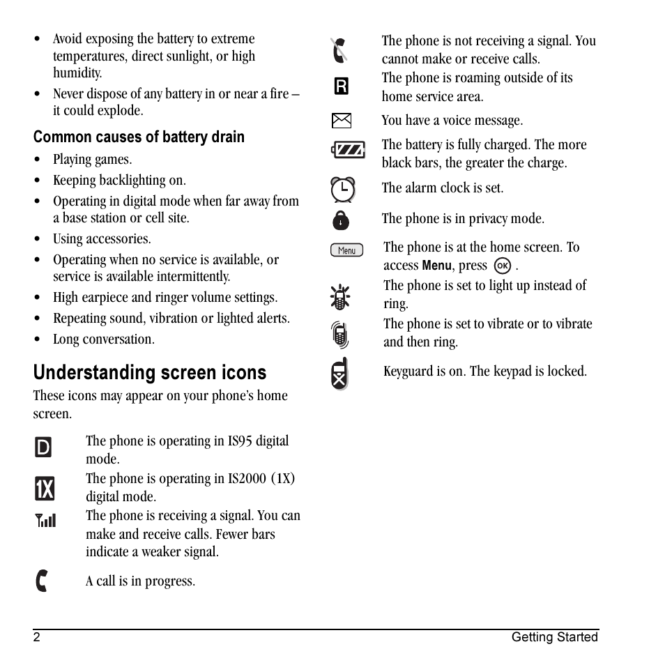 Understanding screen icons | Kyocera Prisma KX17 User Manual | Page 10 / 48