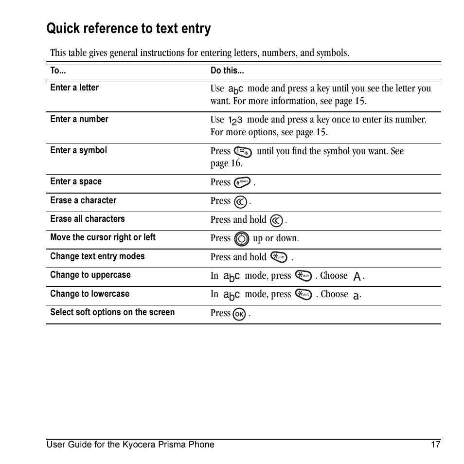 Quick reference to text entry | Kyocera Prisma KX17 User Manual | Page 25 / 48