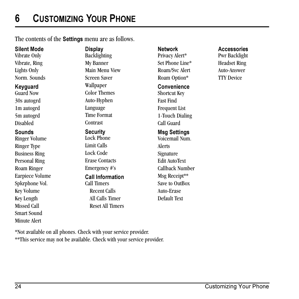 Ustomizing, Hone | Kyocera Prisma KX17 User Manual | Page 32 / 48