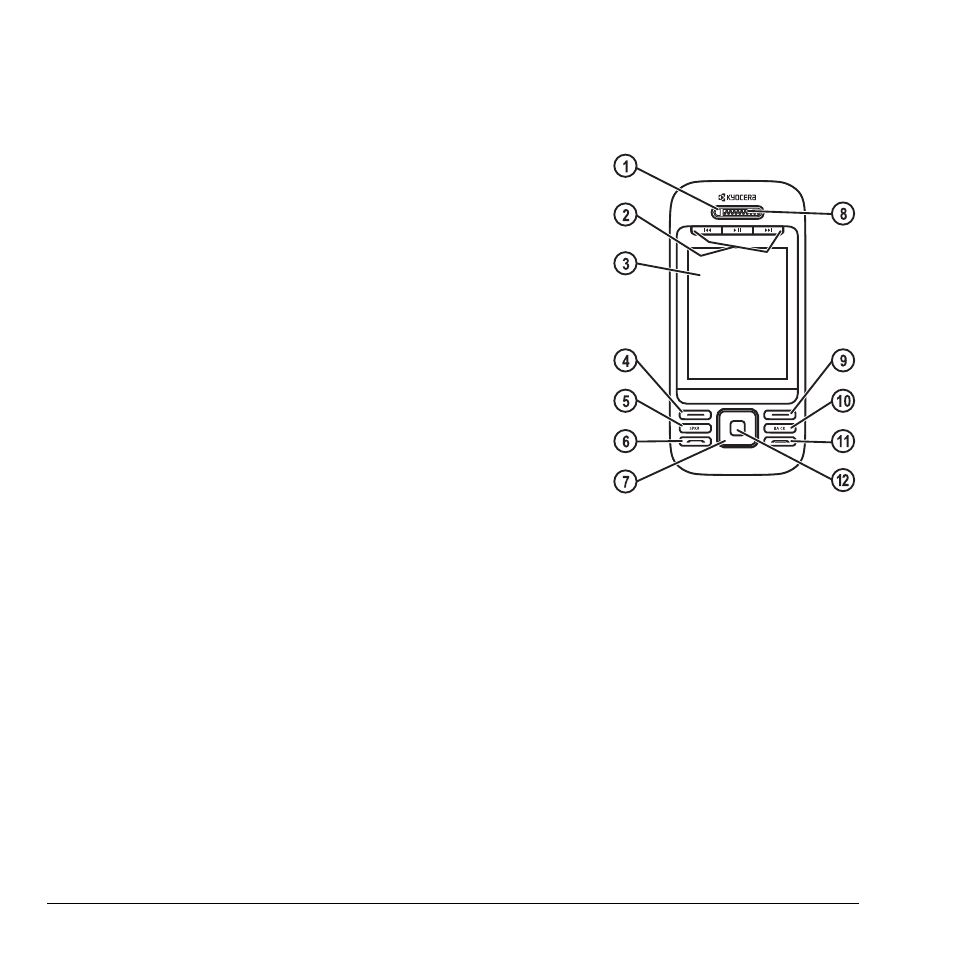 Phone overview, Get to know your phone | Kyocera G2GO User Manual | Page 12 / 93