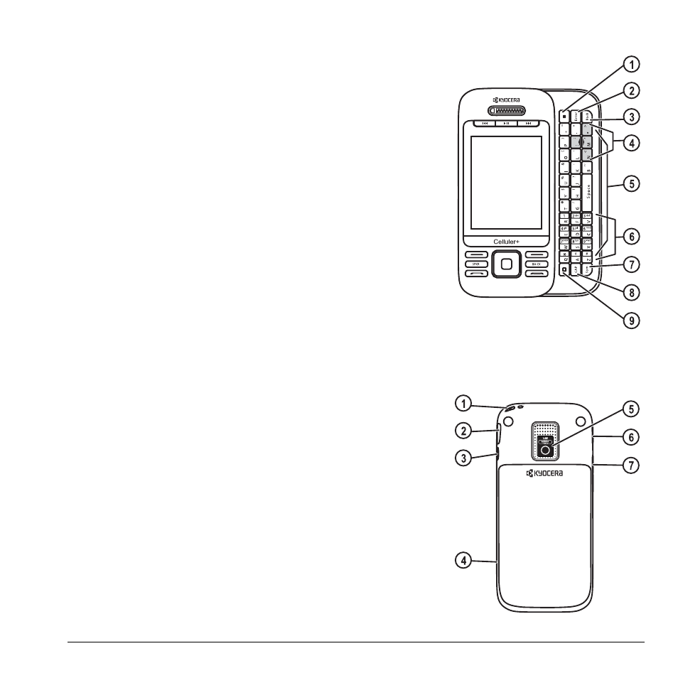 Kyocera G2GO User Manual | Page 13 / 93