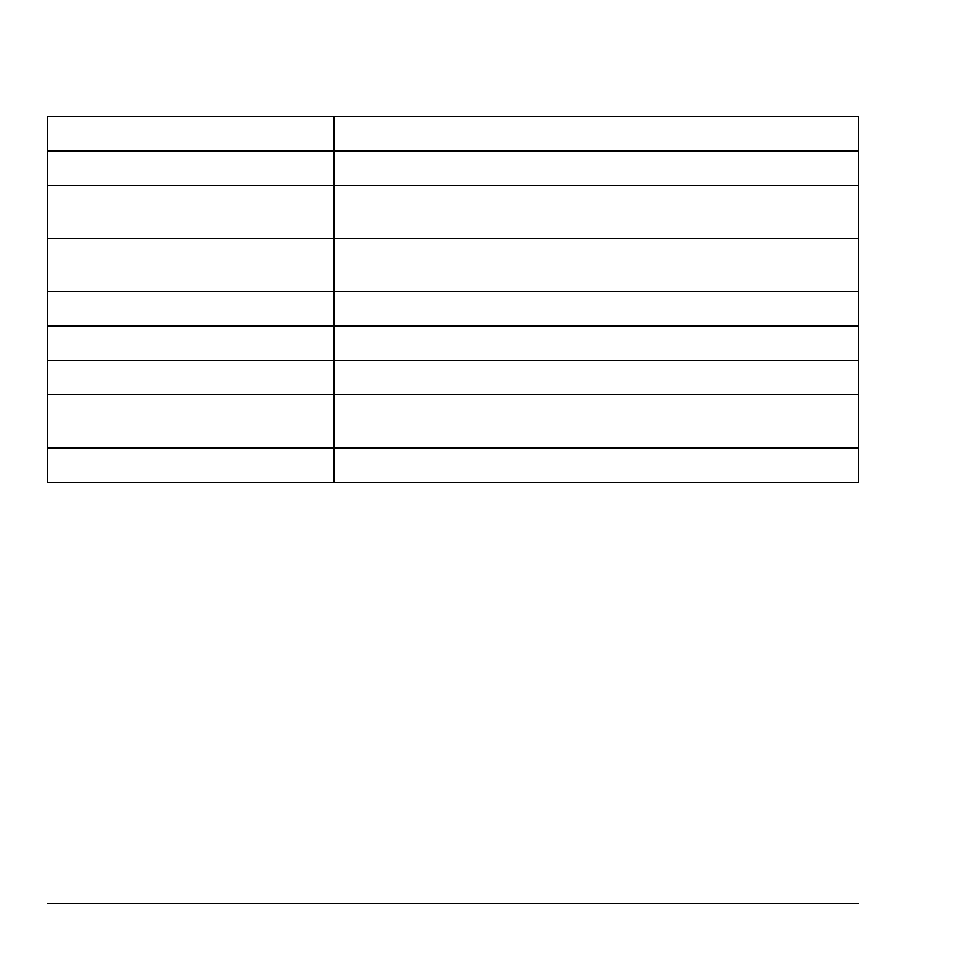 Led indicator | Kyocera G2GO User Manual | Page 14 / 93