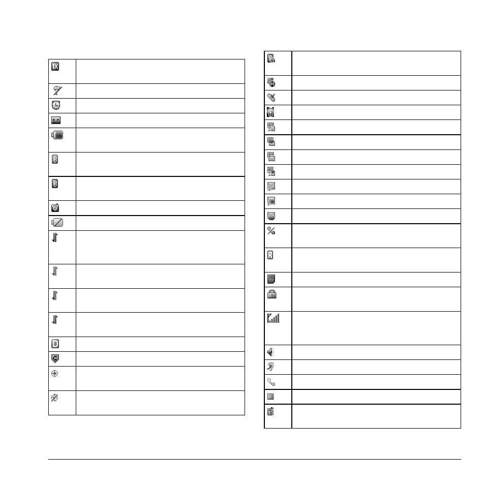 Screen icons | Kyocera G2GO User Manual | Page 15 / 93