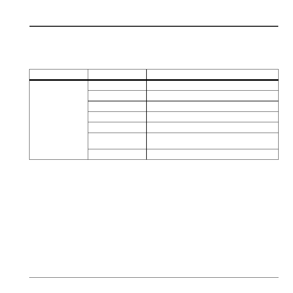 5 contacts, Contacts menu, Access contacts | Contacts, 5contacts, Access contacts list, View contact details, Use frequent list | Kyocera G2GO User Manual | Page 25 / 93