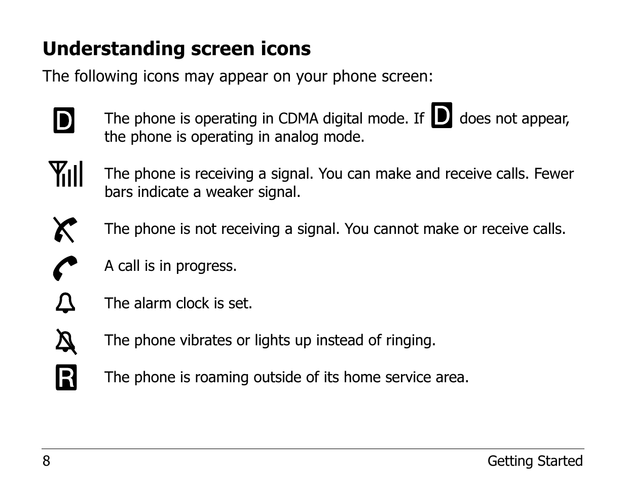 Understanding screen icons | Kyocera Phone 2235 User Manual | Page 28 / 136
