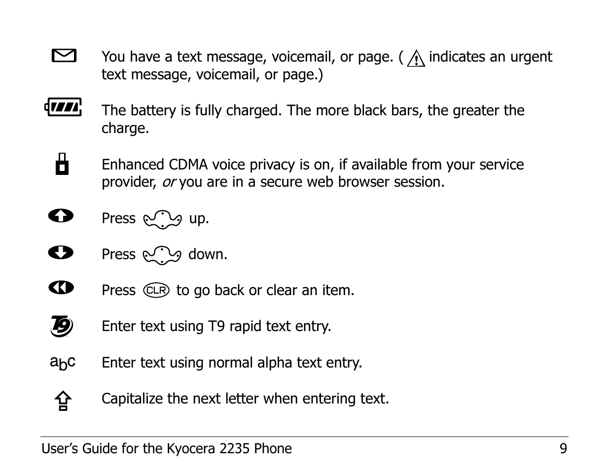 Kyocera Phone 2235 User Manual | Page 29 / 136