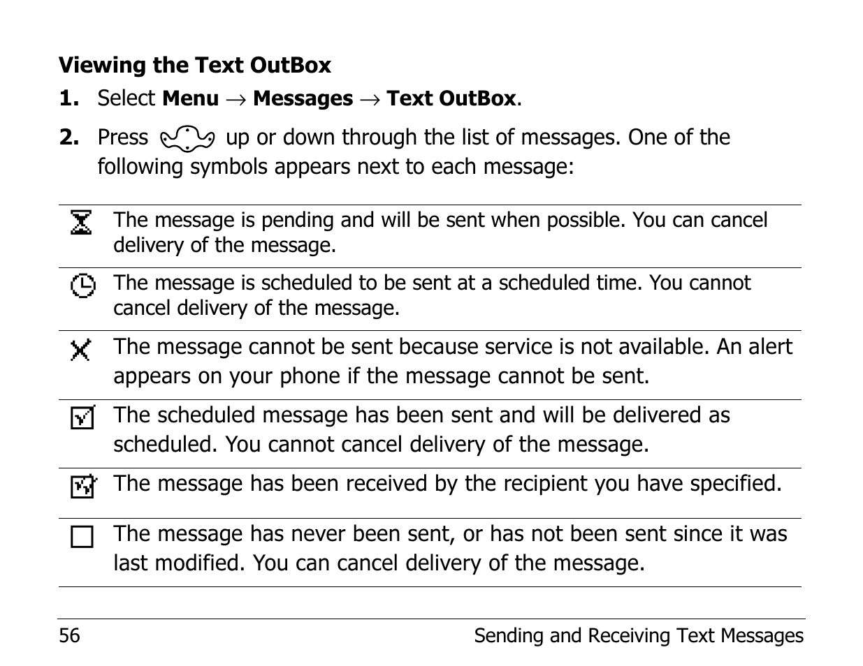Kyocera Phone 2235 User Manual | Page 76 / 136