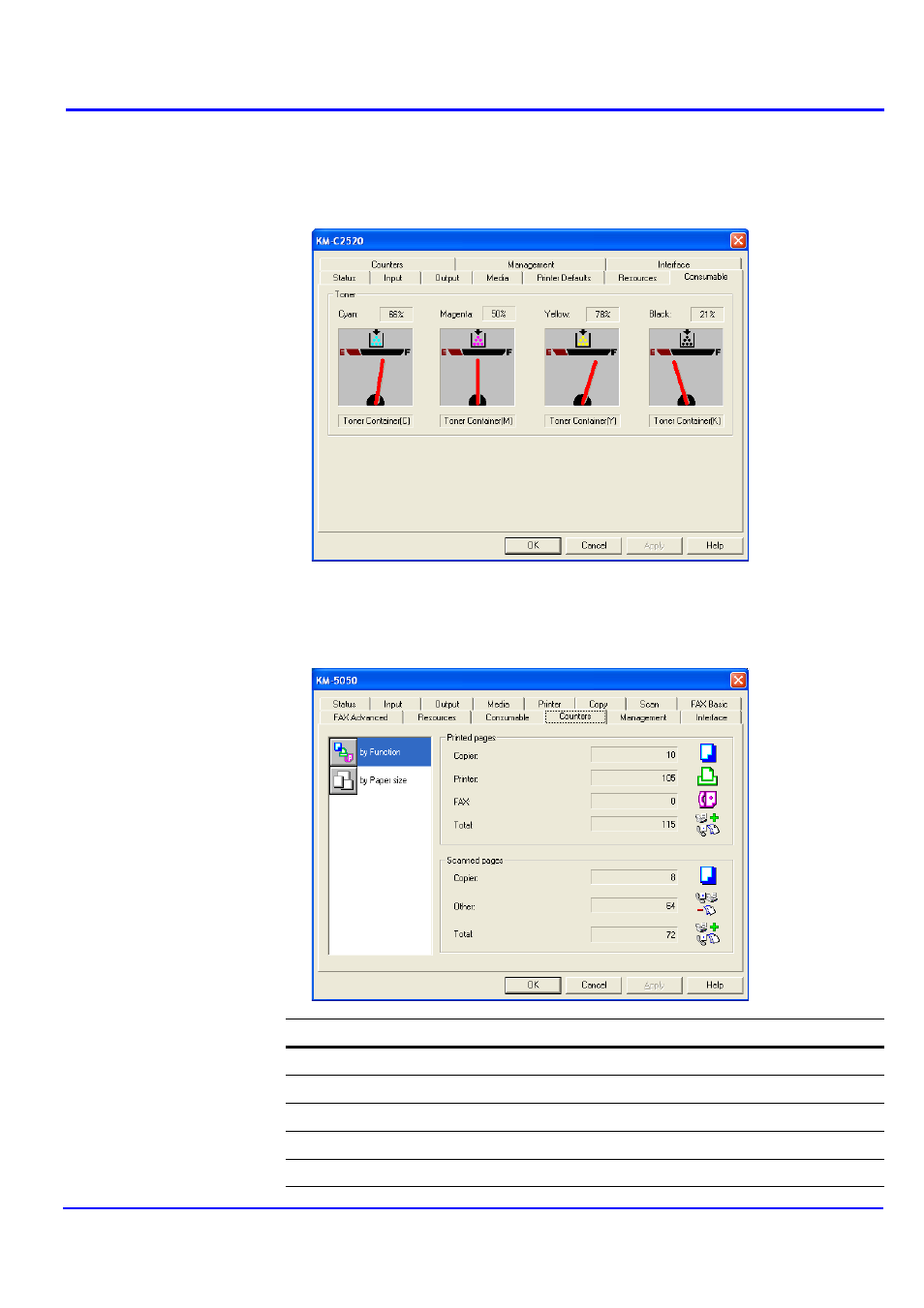 Consumable tab, Counters tab, Consumable tab 5.13. counters tab | Kyocera KM-NET User Manual | Page 32 / 64