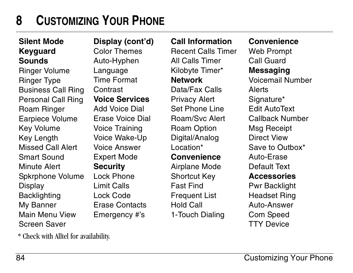 Ustomizing, Hone | Kyocera 3200 series User Manual | Page 102 / 155