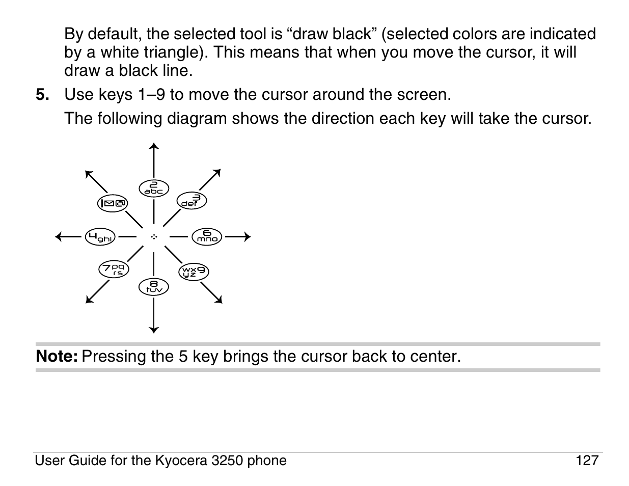 Kyocera 3200 series User Manual | Page 145 / 155