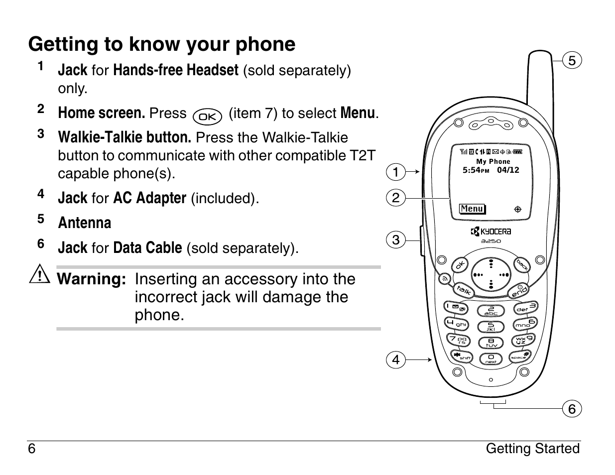 Getting to know your phone | Kyocera 3200 series User Manual | Page 24 / 155