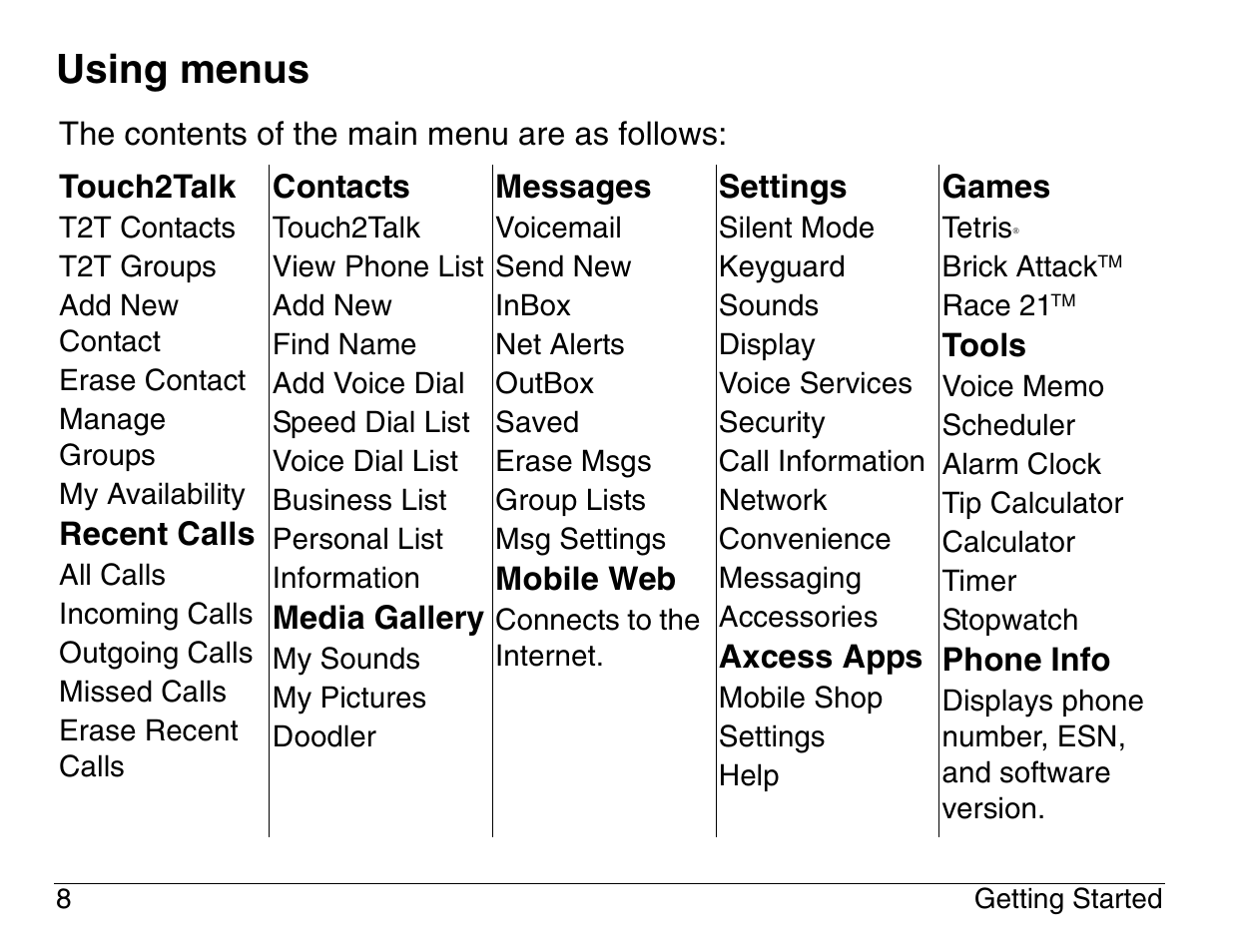 Using menus | Kyocera 3200 series User Manual | Page 26 / 155