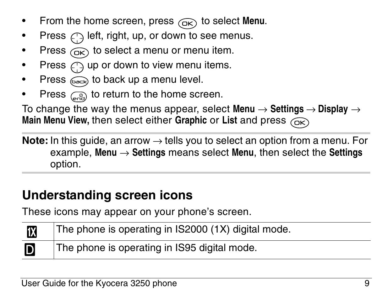 Understanding screen icons | Kyocera 3200 series User Manual | Page 27 / 155