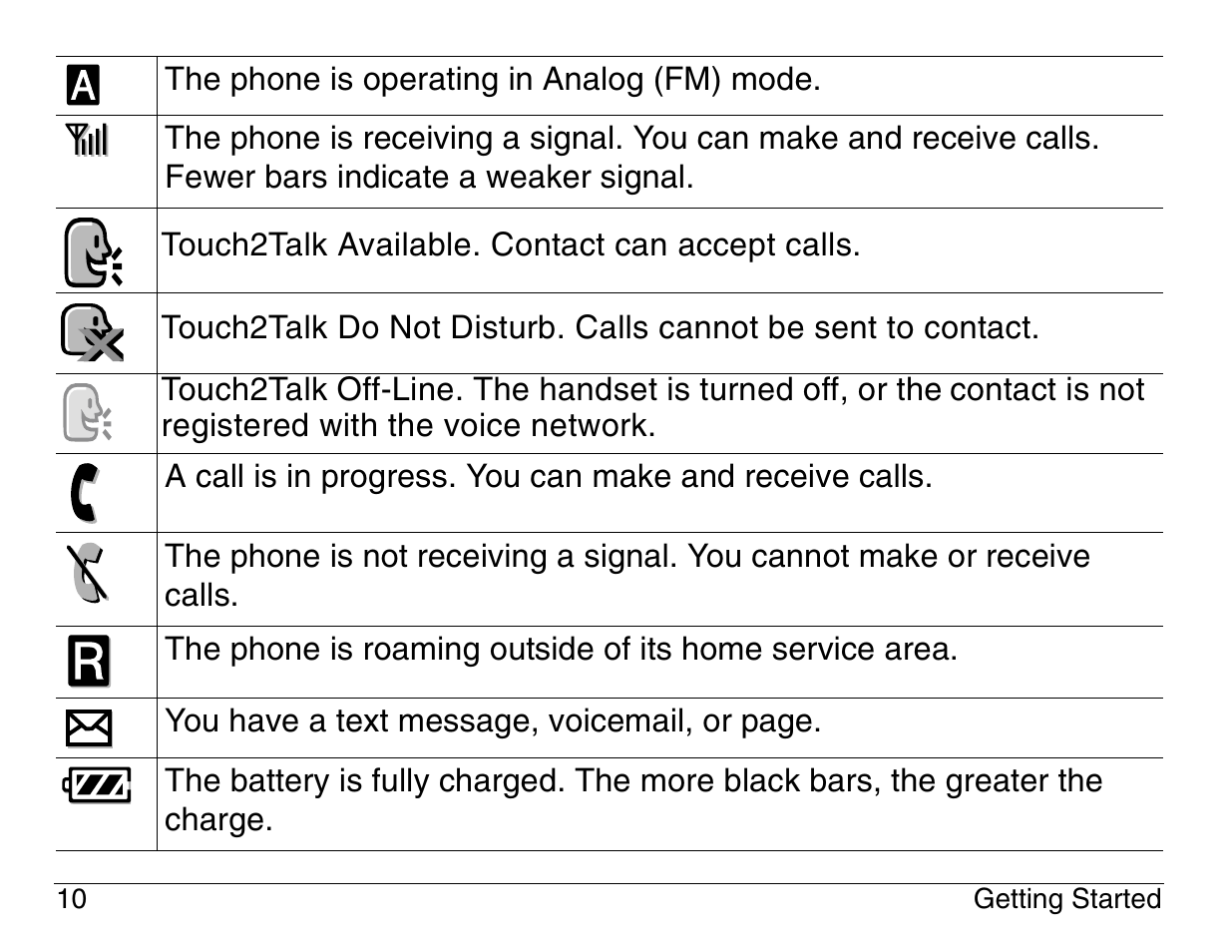 Kyocera 3200 series User Manual | Page 28 / 155