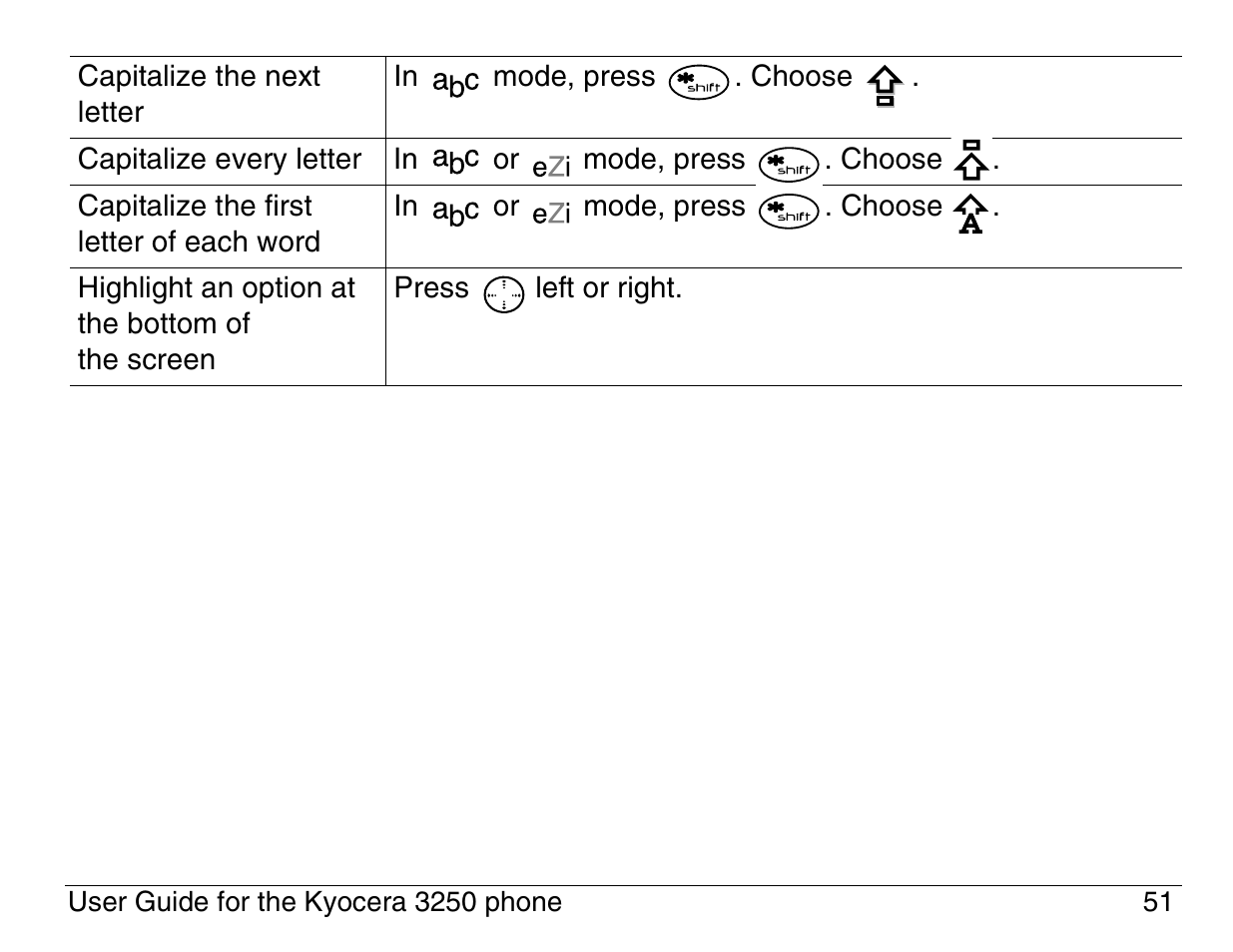 Kyocera 3200 series User Manual | Page 69 / 155