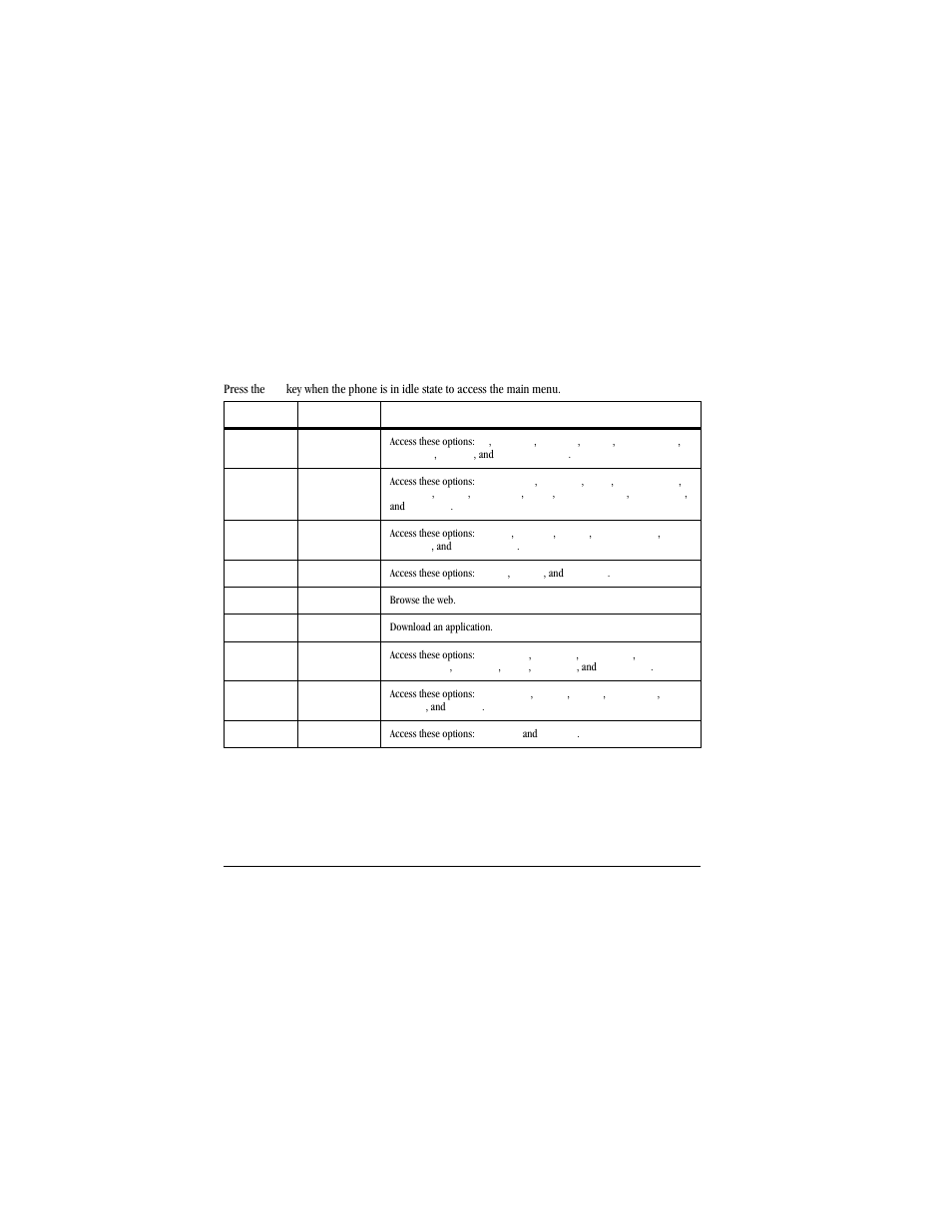Main menu | Kyocera Jax S1300 User Manual | Page 12 / 68