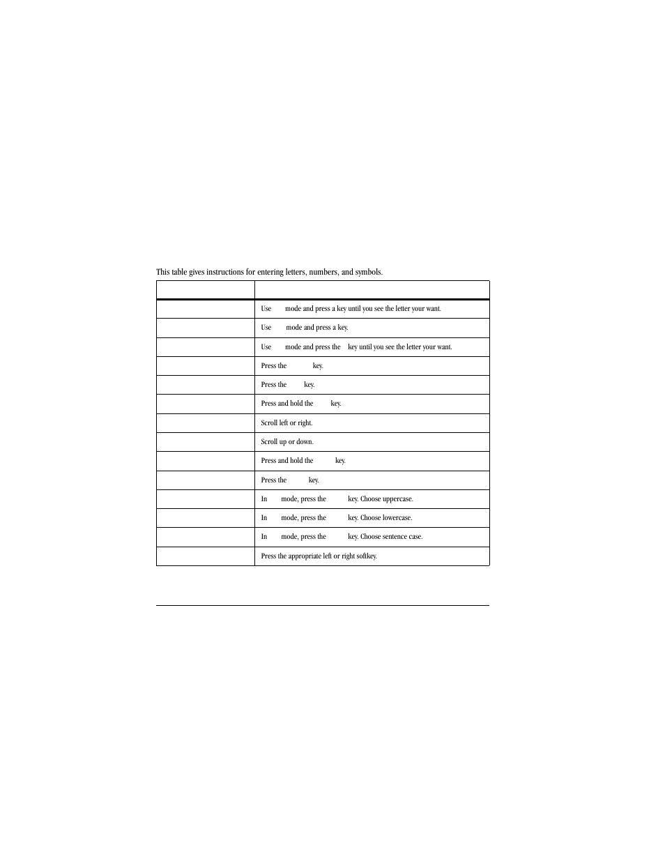 Text entry quick reference | Kyocera Jax S1300 User Manual | Page 18 / 68