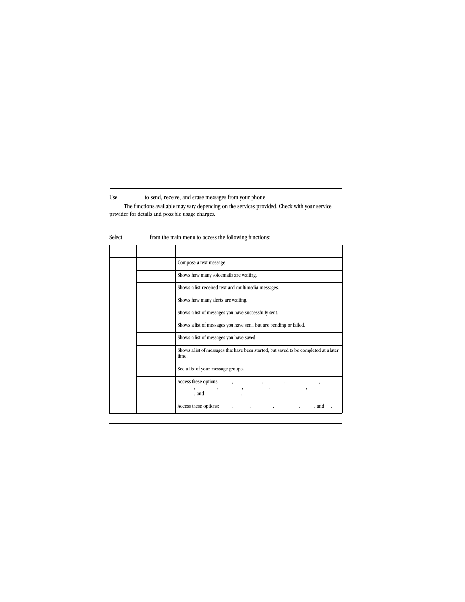 Messaging, Messaging menu | Kyocera Jax S1300 User Manual | Page 22 / 68