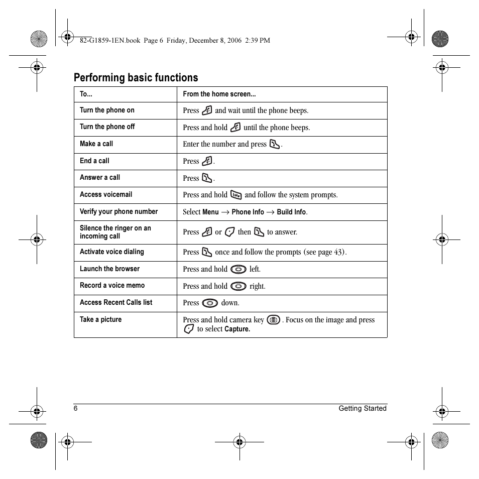 Performing basic functions | Kyocera K312 User Manual | Page 12 / 72