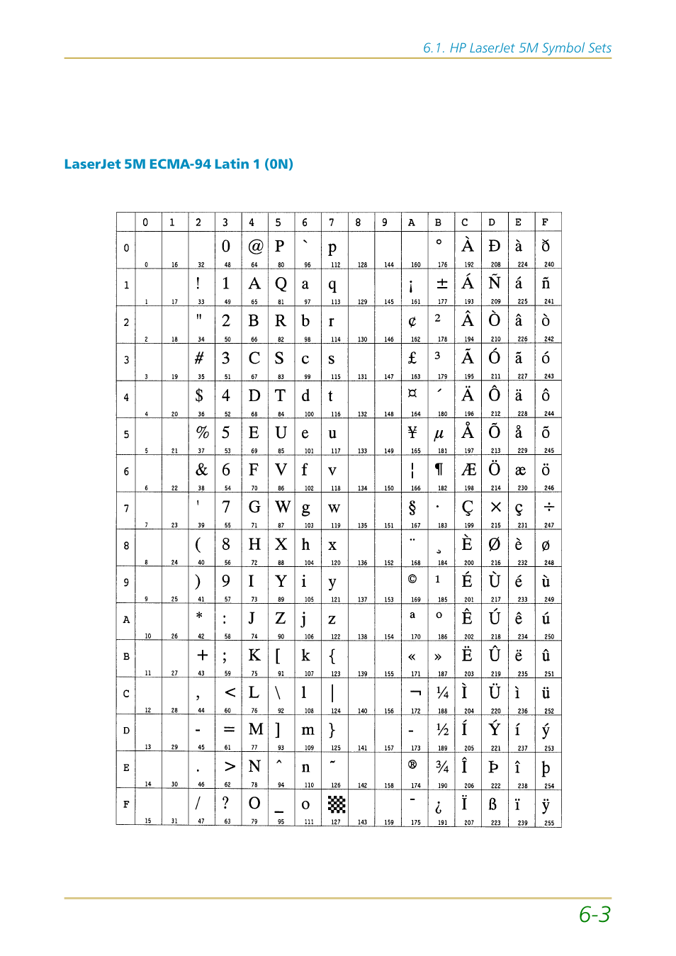 Kyocera FS-1700 User Manual | Page 103 / 154