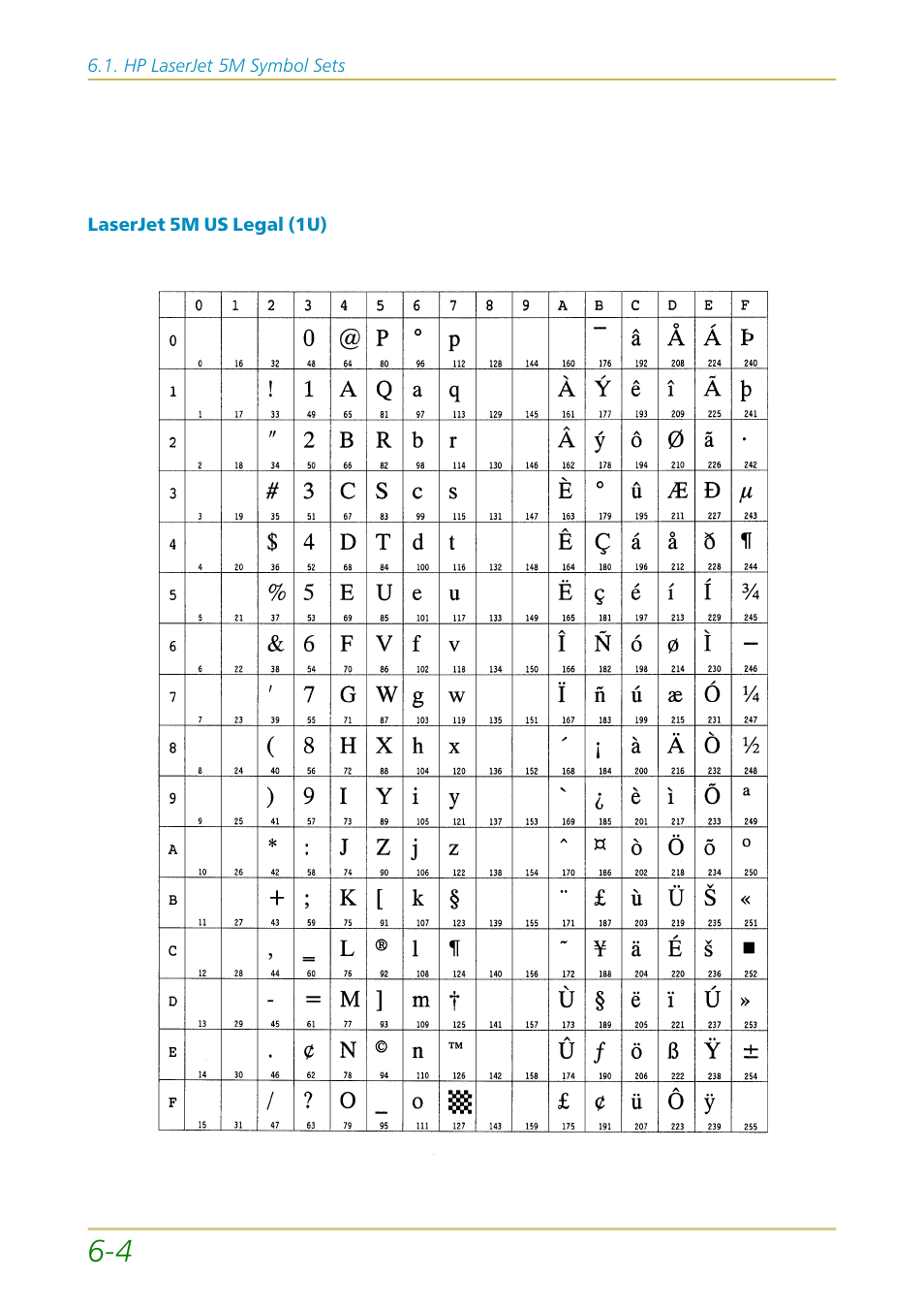 Kyocera FS-1700 User Manual | Page 104 / 154