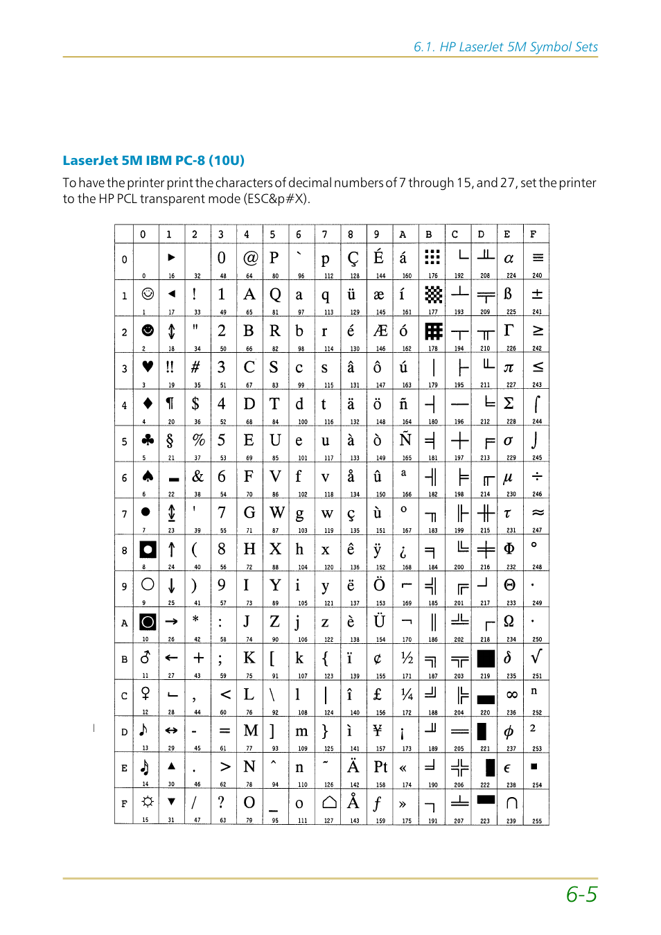 Kyocera FS-1700 User Manual | Page 105 / 154