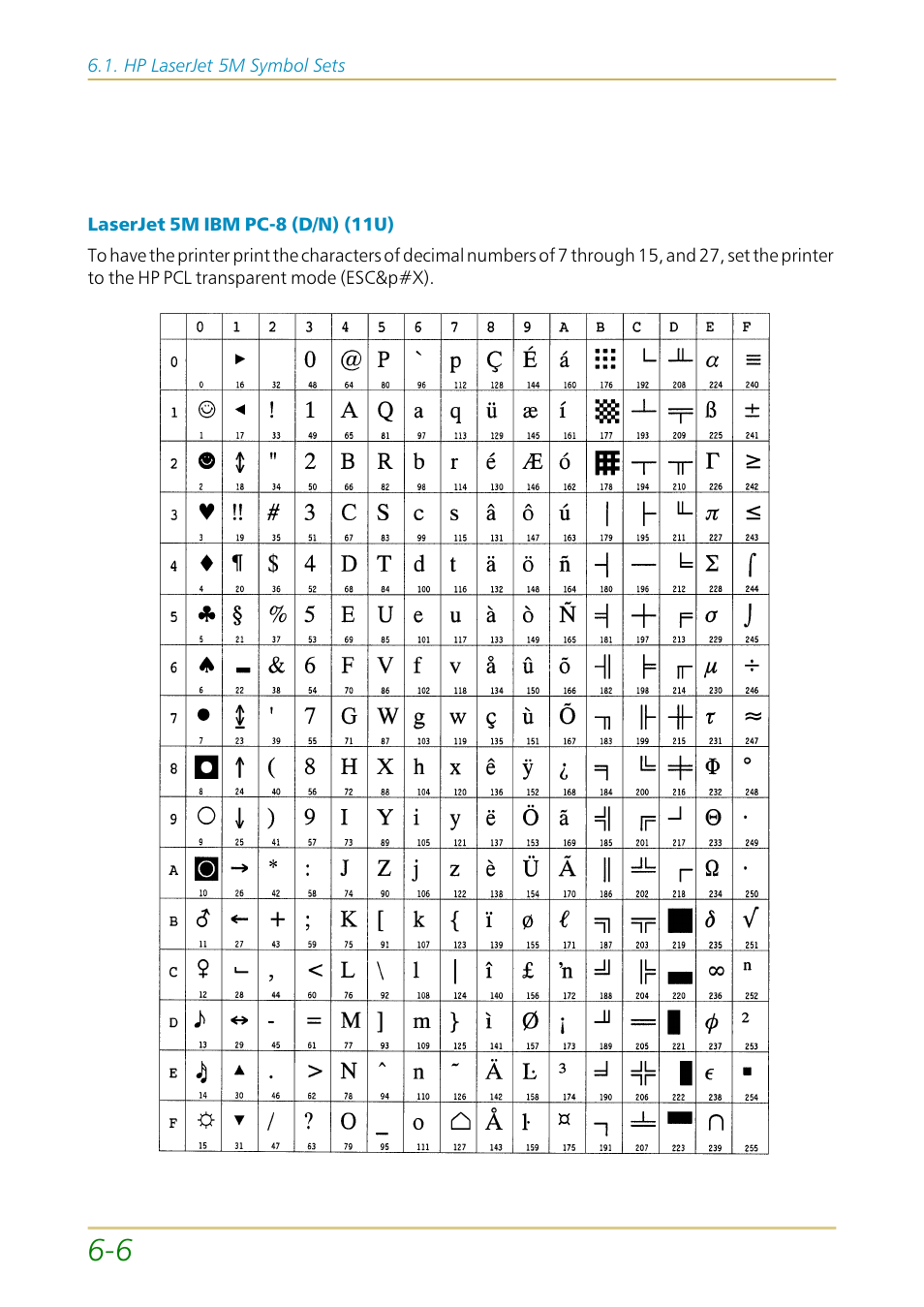 Kyocera FS-1700 User Manual | Page 106 / 154