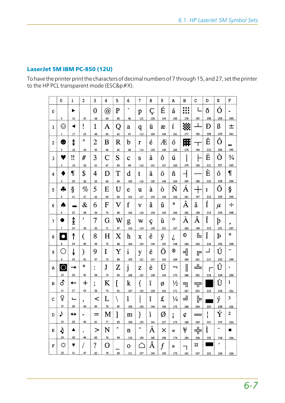 Kyocera FS-1700 User Manual | Page 107 / 154