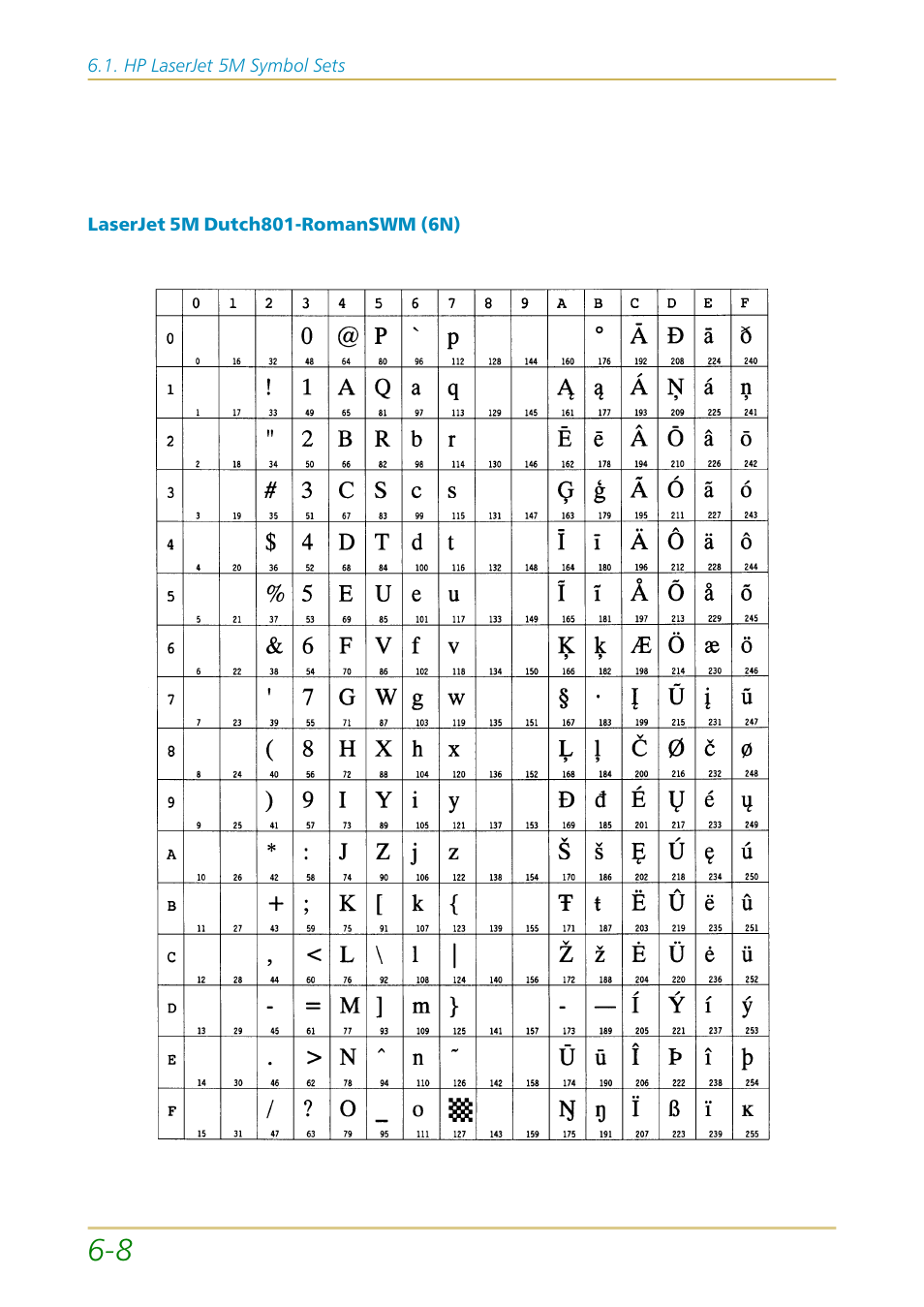 Kyocera FS-1700 User Manual | Page 108 / 154