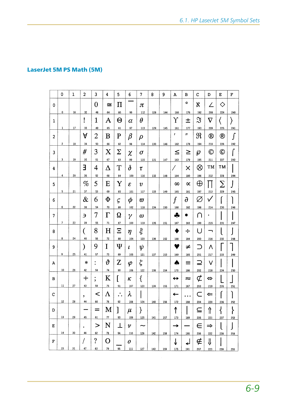 Kyocera FS-1700 User Manual | Page 109 / 154