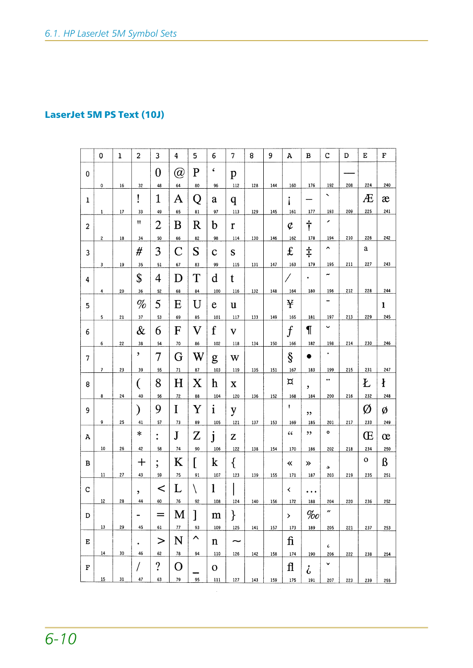 Kyocera FS-1700 User Manual | Page 110 / 154