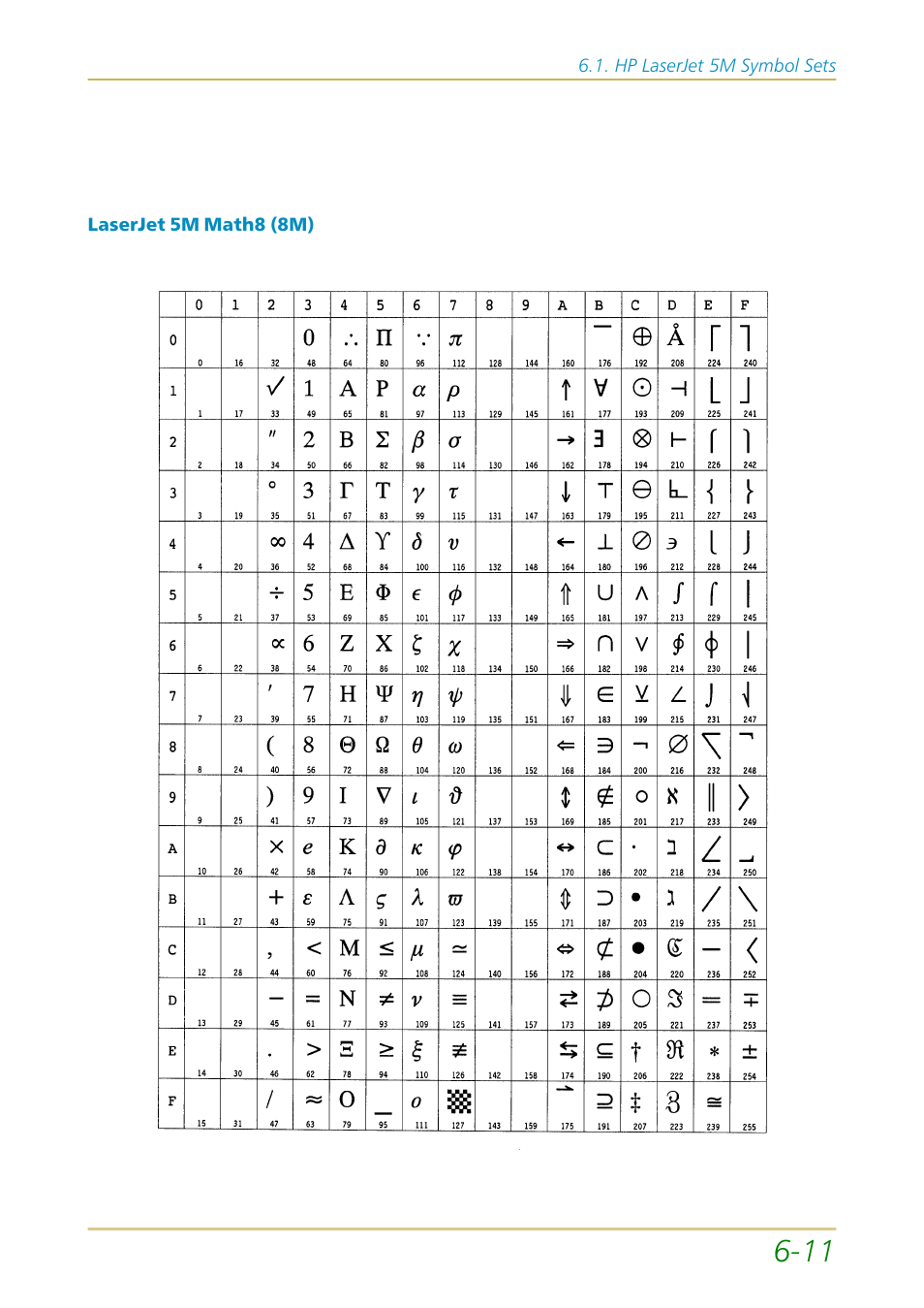 Kyocera FS-1700 User Manual | Page 111 / 154