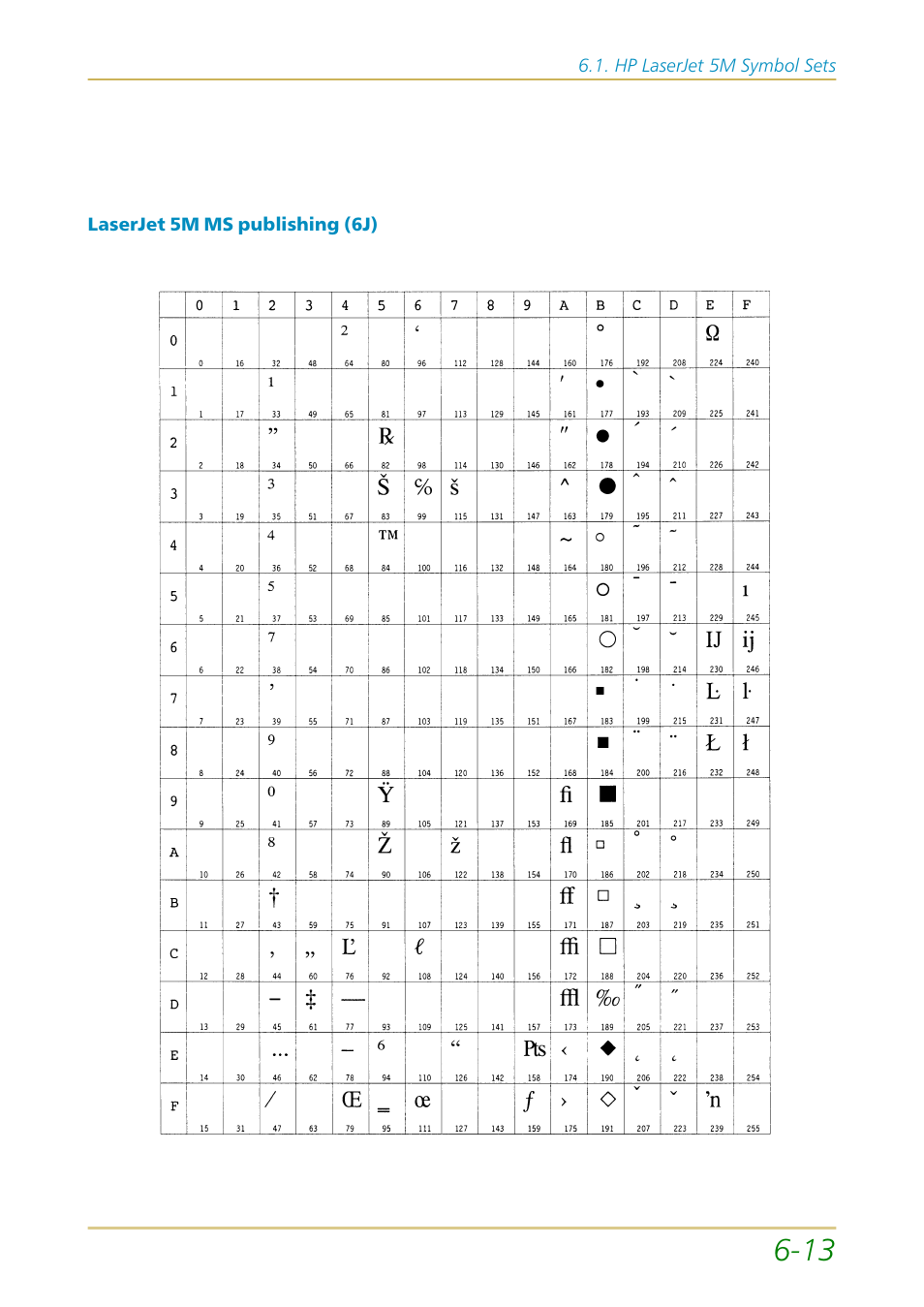 Kyocera FS-1700 User Manual | Page 113 / 154