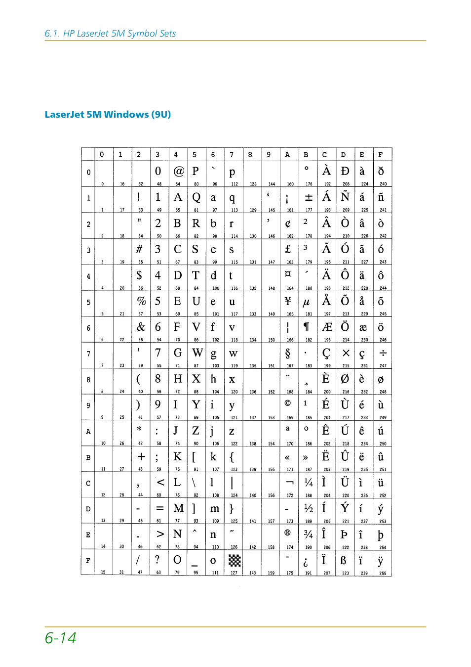 Kyocera FS-1700 User Manual | Page 114 / 154