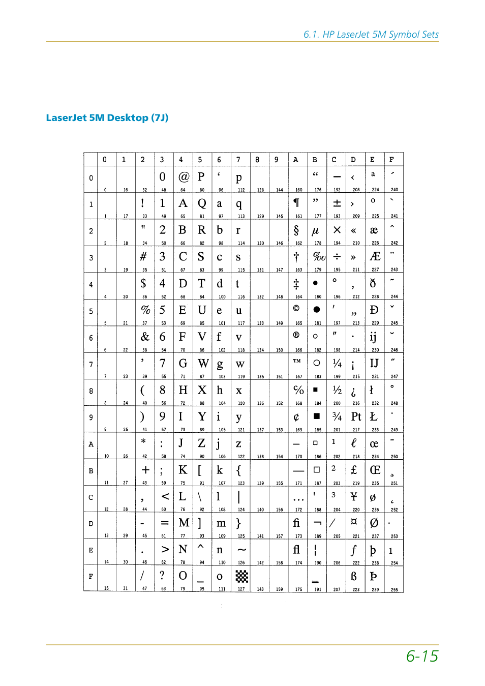 Kyocera FS-1700 User Manual | Page 115 / 154