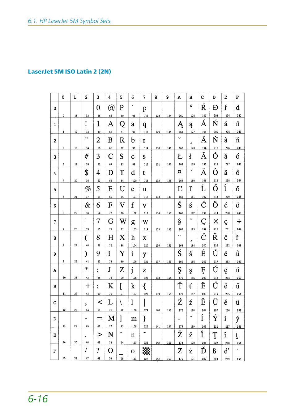 Kyocera FS-1700 User Manual | Page 116 / 154