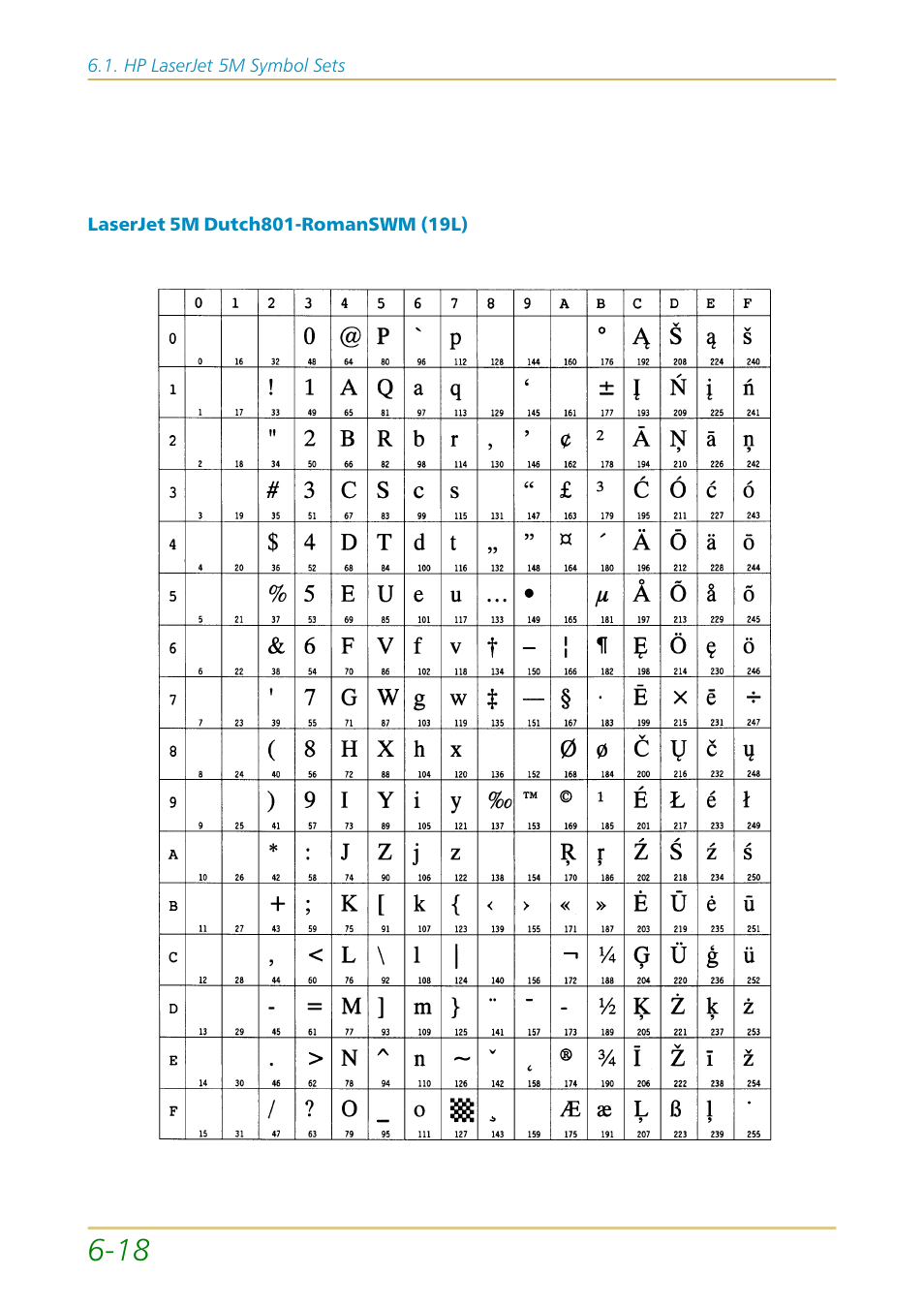 Kyocera FS-1700 User Manual | Page 118 / 154