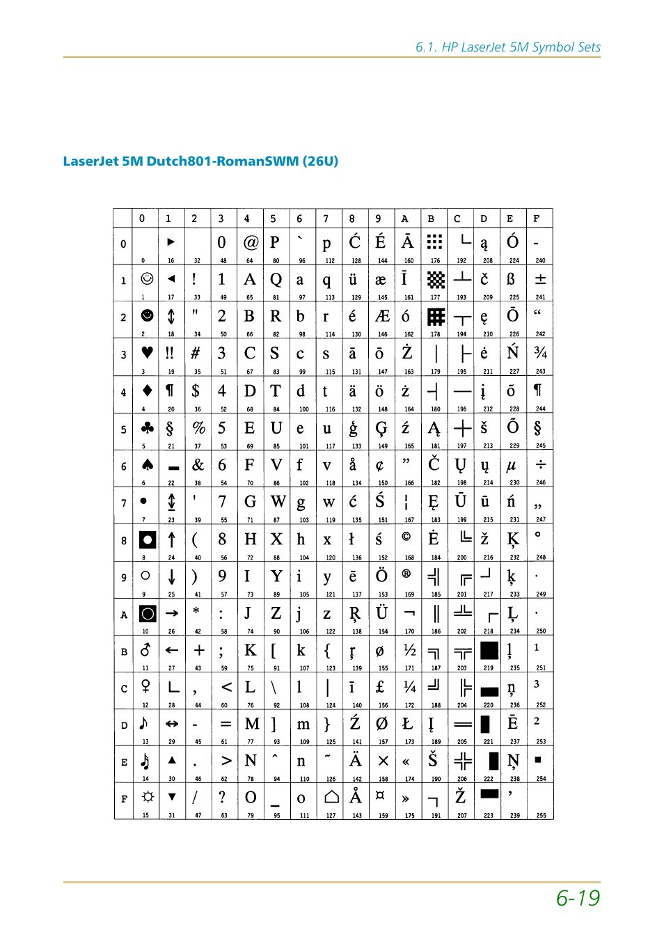 Kyocera FS-1700 User Manual | Page 119 / 154