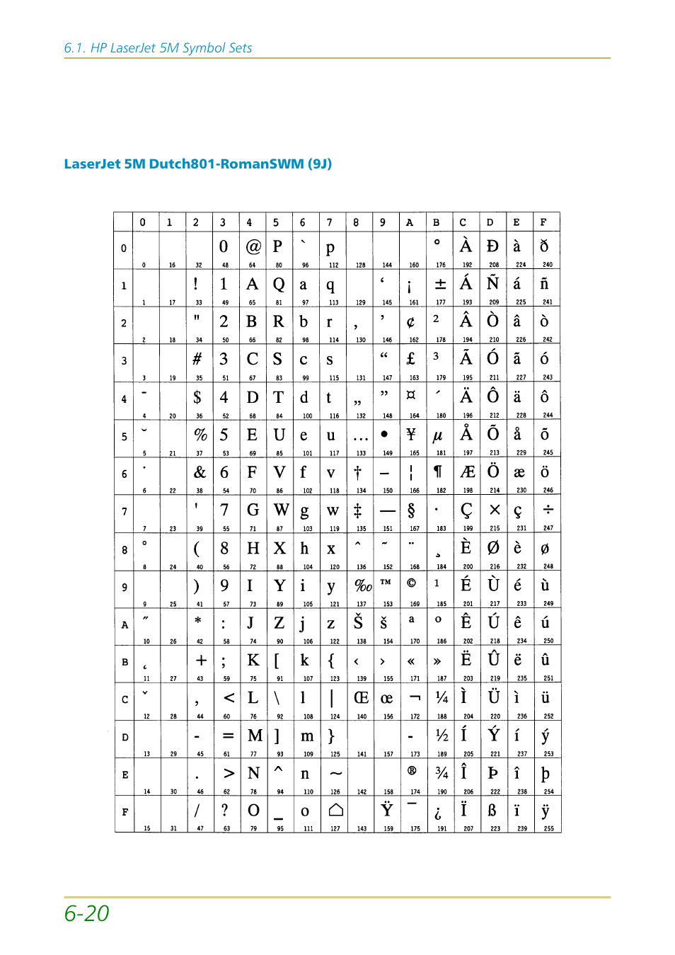 Kyocera FS-1700 User Manual | Page 120 / 154