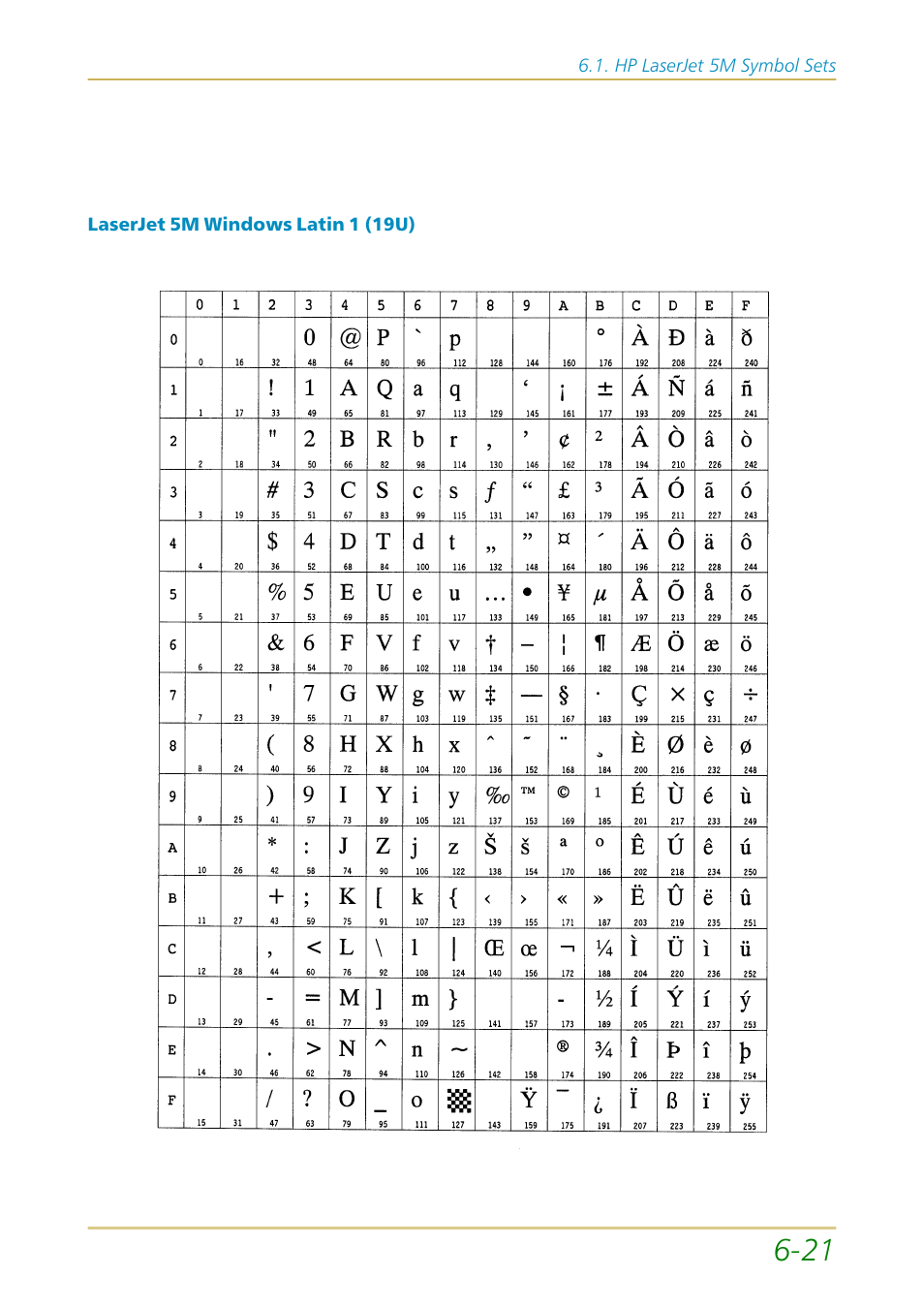 Kyocera FS-1700 User Manual | Page 121 / 154