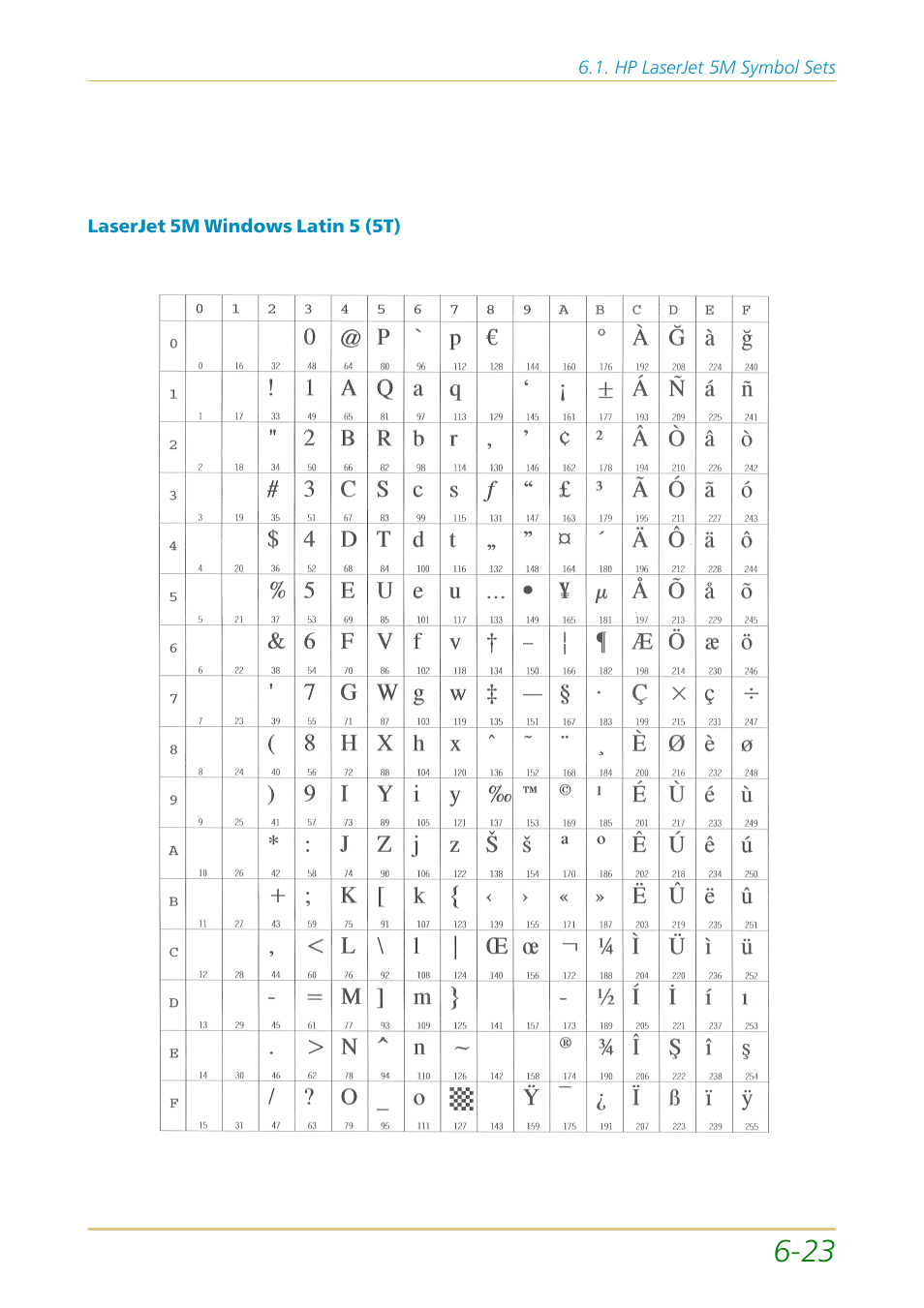 Kyocera FS-1700 User Manual | Page 123 / 154