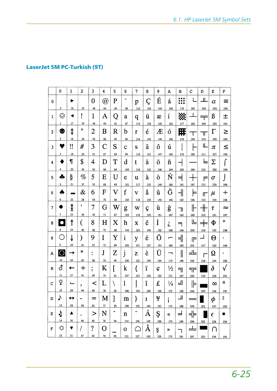 Kyocera FS-1700 User Manual | Page 125 / 154