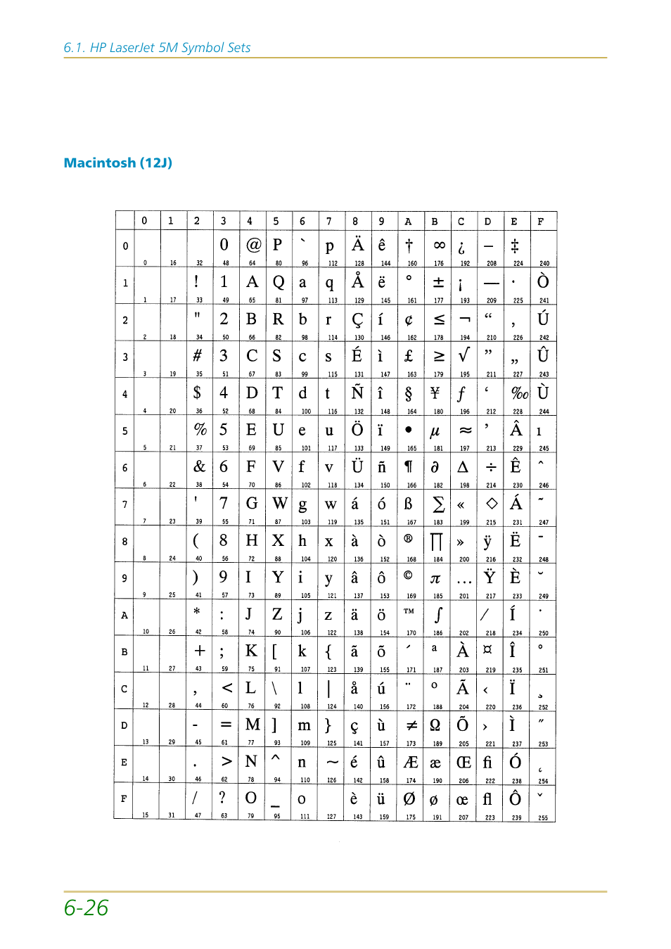 Kyocera FS-1700 User Manual | Page 126 / 154