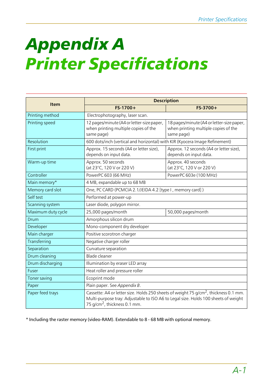 Printer specifications, Appendix a, Appendix a printer specifications | Kyocera FS-1700 User Manual | Page 128 / 154