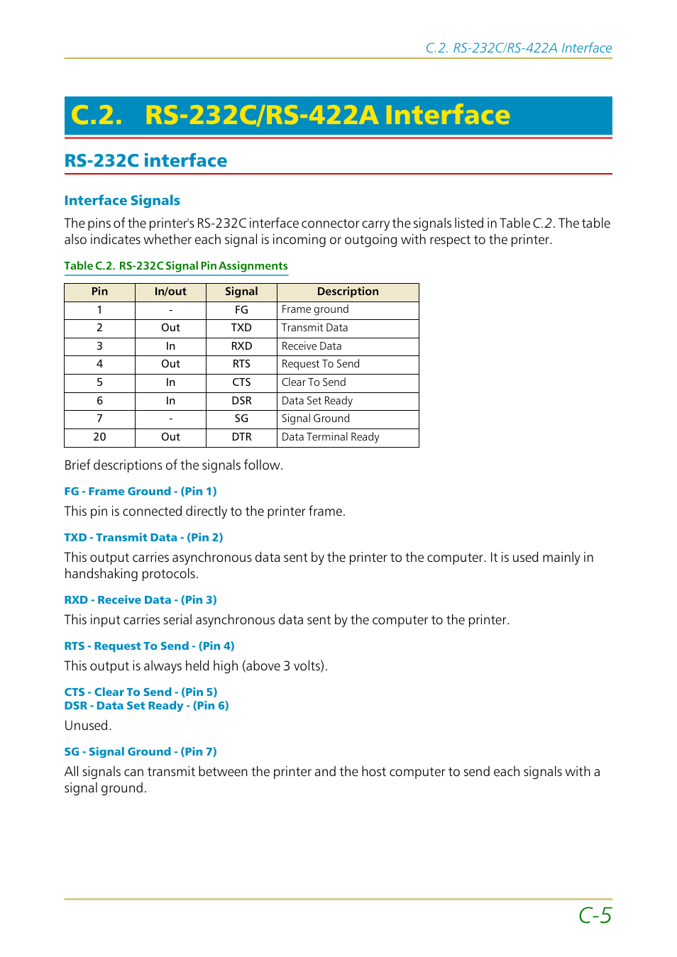 C.2. rs-232c/rs-422a interface, Rs-232c interface | Kyocera FS-1700 User Manual | Page 141 / 154