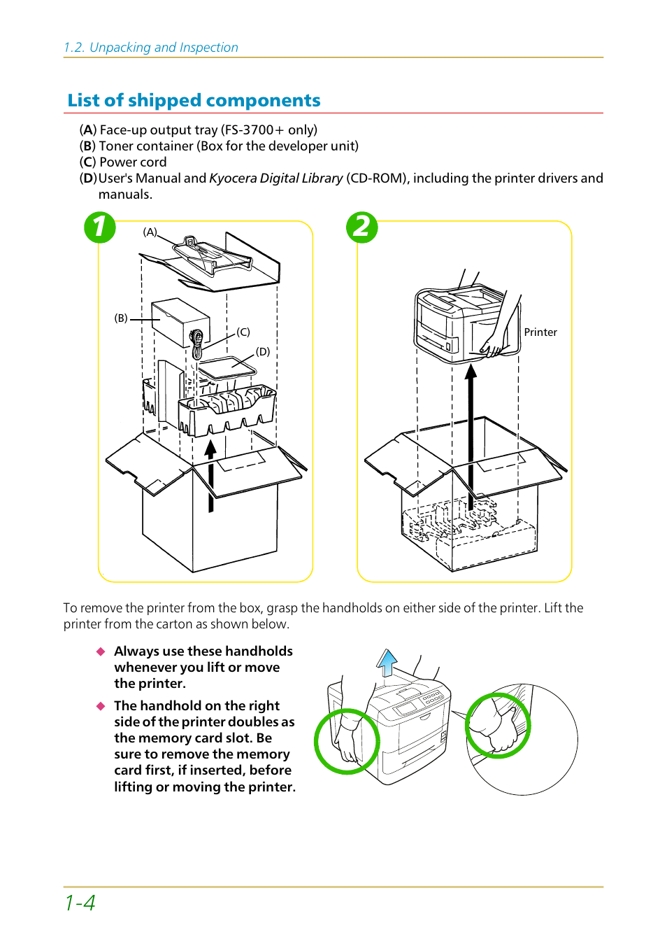 List of shipped components, List of shipped components —4 | Kyocera FS-1700 User Manual | Page 25 / 154