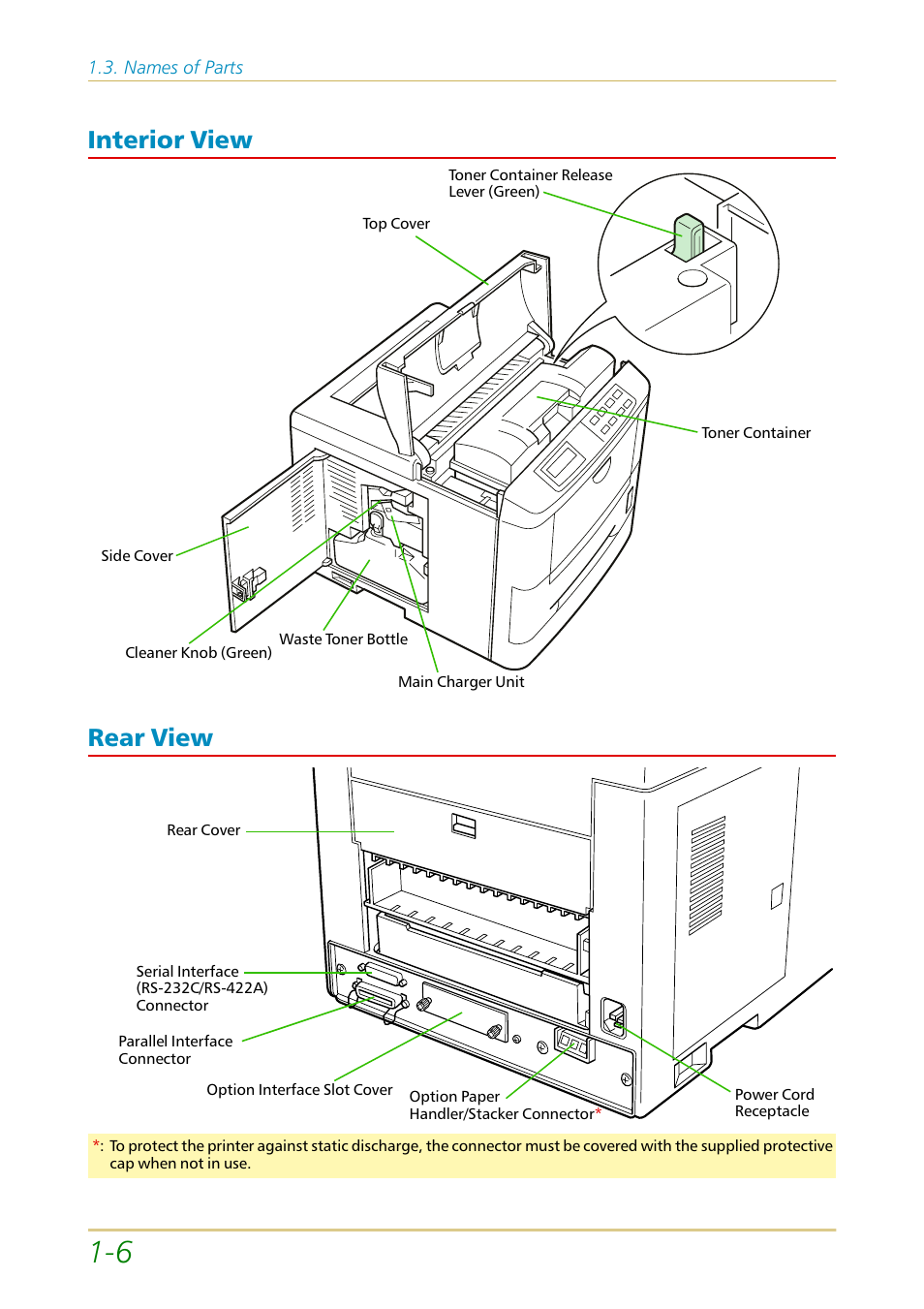 Interior view, Rear view, Interior view —6 rear view —6 | Interior view rear view | Kyocera FS-1700 User Manual | Page 27 / 154