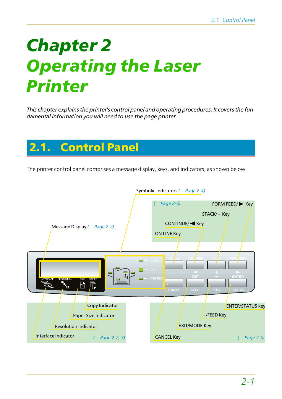 Control panel, Chapter 2, Operating the laser printer | Chapter 2 operating the laser printer | Kyocera FS-1700 User Manual | Page 48 / 154