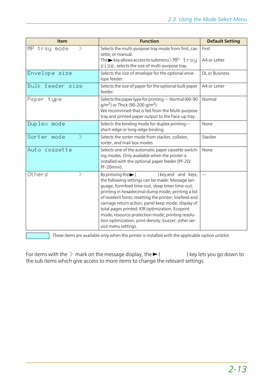 Kyocera FS-1700 User Manual | Page 60 / 154