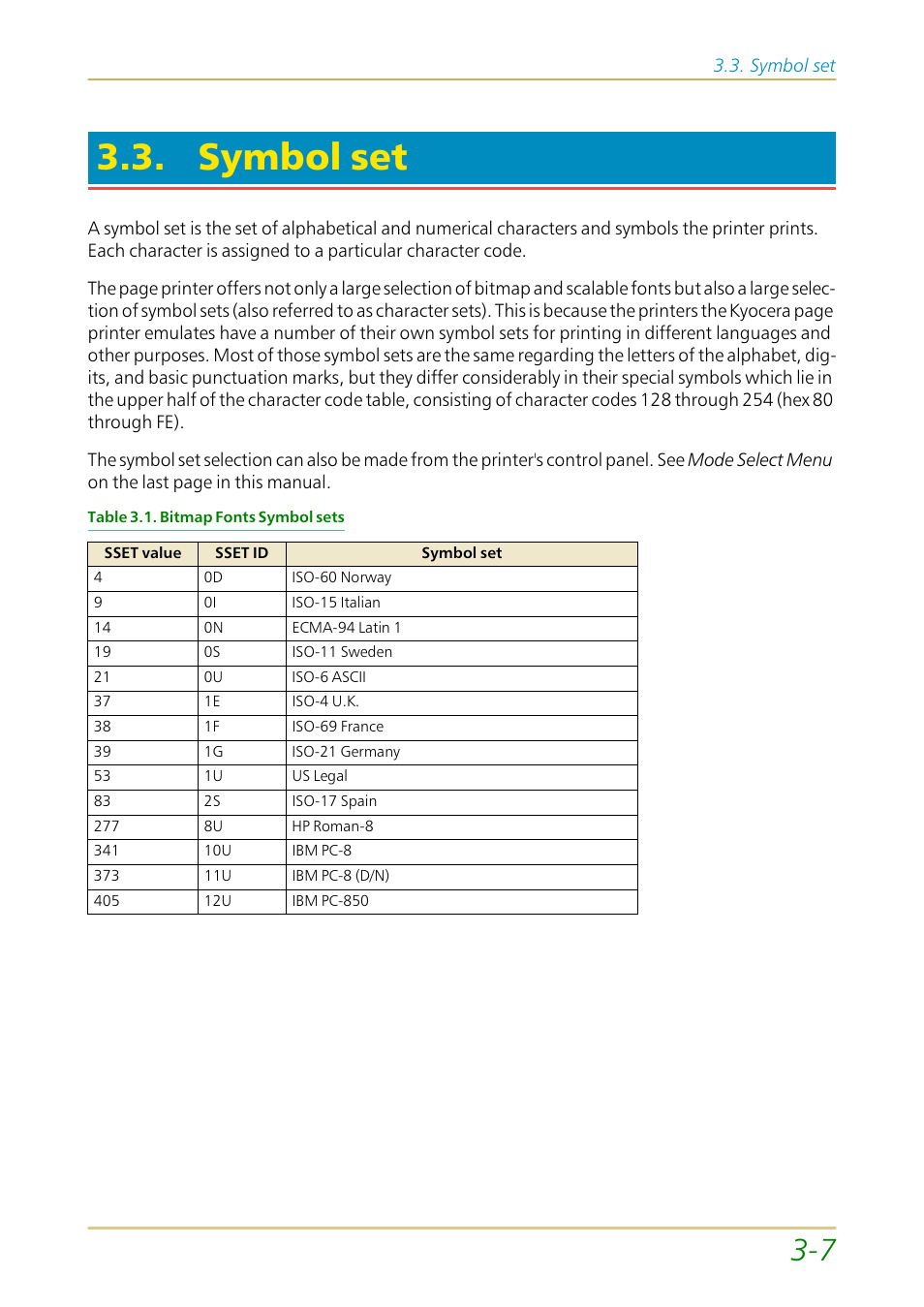 Symbol set | Kyocera FS-1700 User Manual | Page 78 / 154